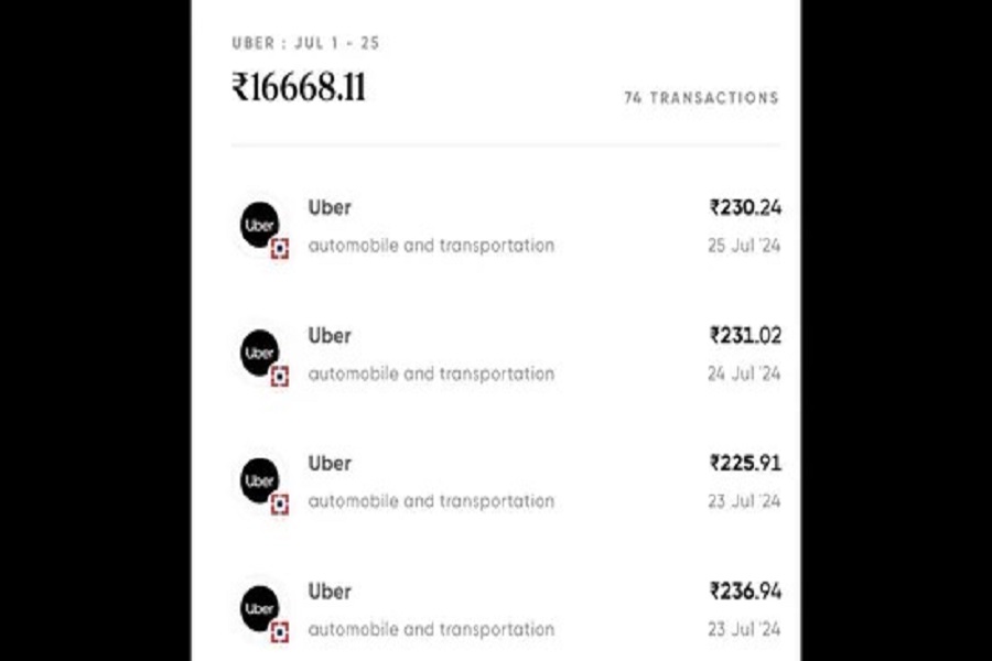 A woman's monthly Uber cost in Bengaluru is ₹6,000.